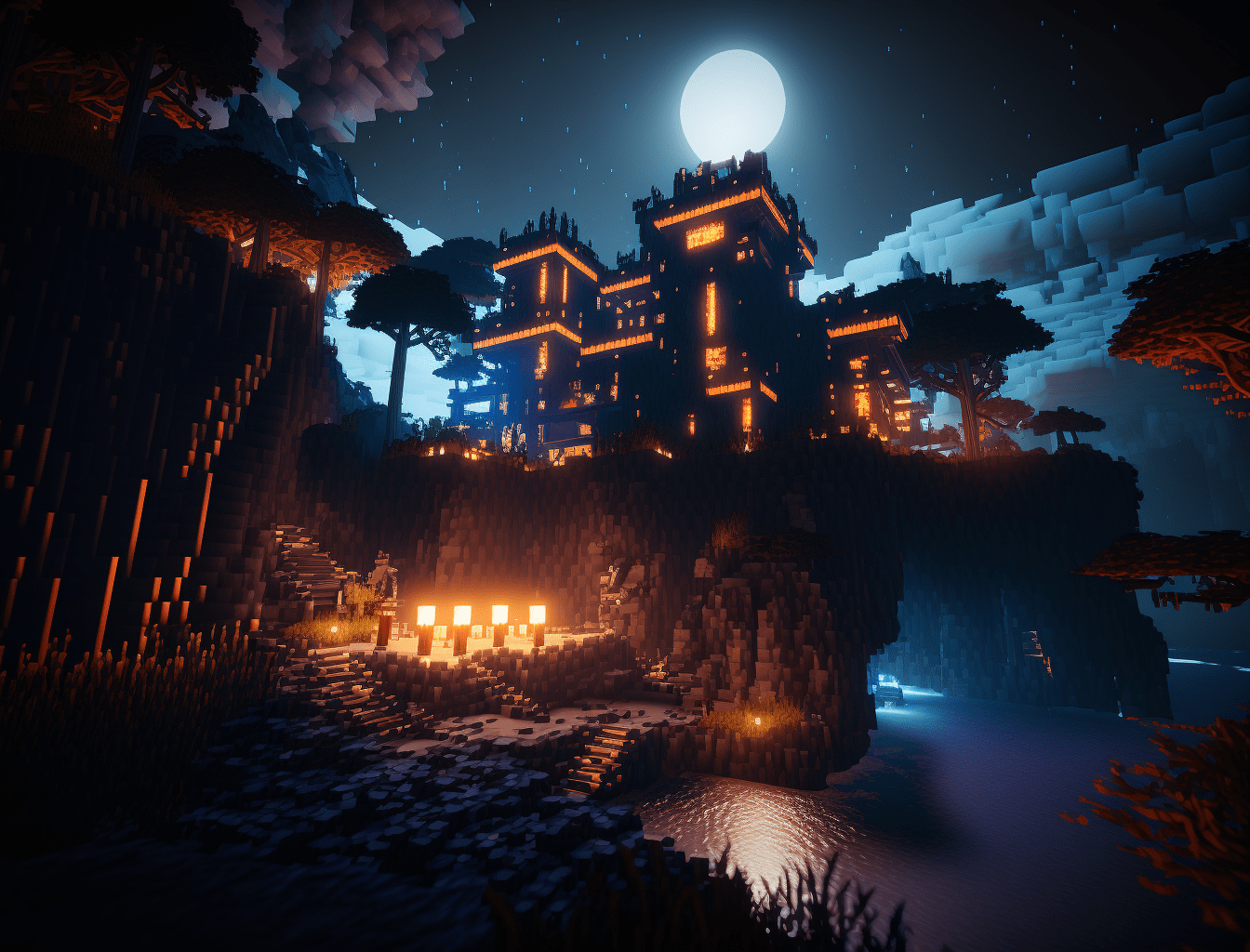 skUnity | Support skUnity